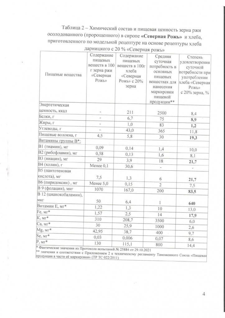 Заключение Северная Рожь НИИХП_page-0004.jpg